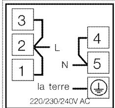 LEISURE Piano de cuisson - Raccordement du cable d'alimentation - 1