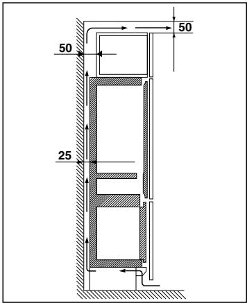 ELECTROLUX ERZ45800INOX - Hauteur de 820 mm - 2