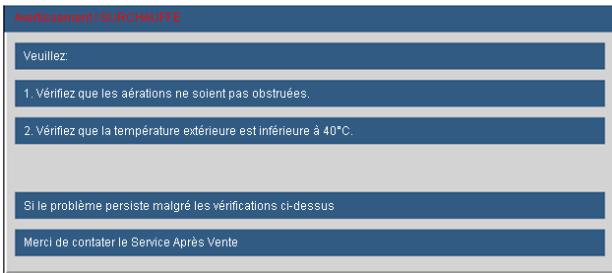 OPTOMAR GT 750 - ? Messages de I'ecran - 1