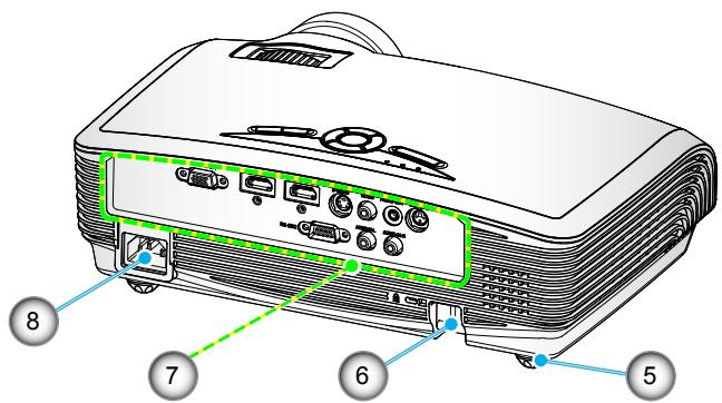 OPTOMAR GT 750 - Aperçu du produit - 2