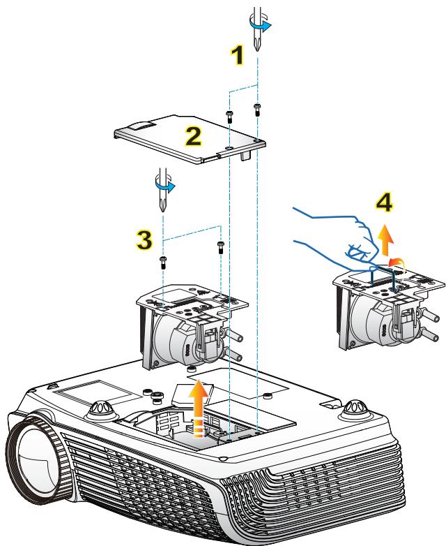 OPTOMAR GT 750 - Remplacement de la lampe - 8