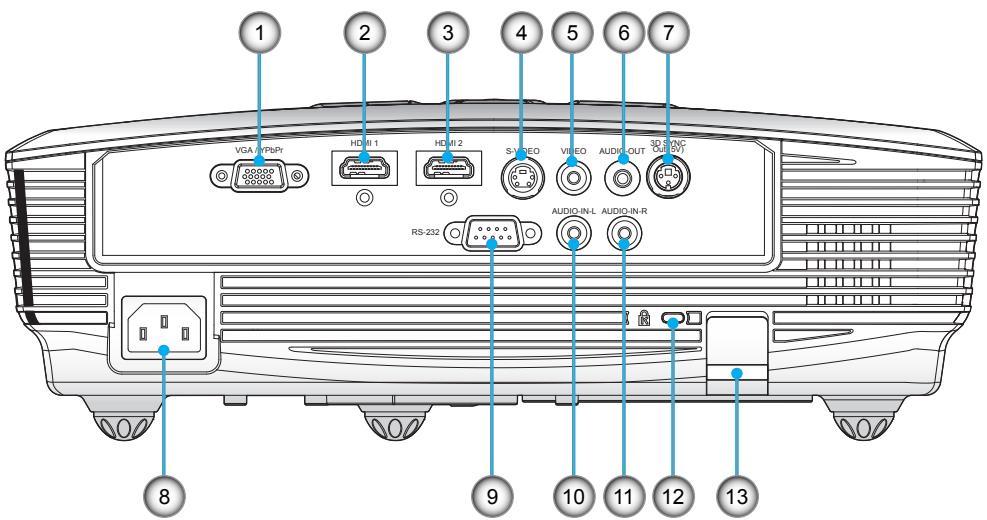 OPTOMAR GT 750 - Aperçu du produit - 4