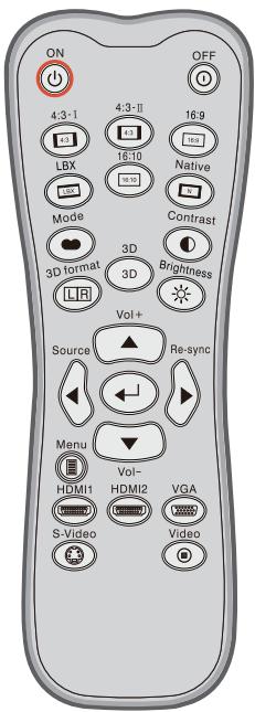 OPTOMAR GT 750 - Commandes Utilisateur - 1