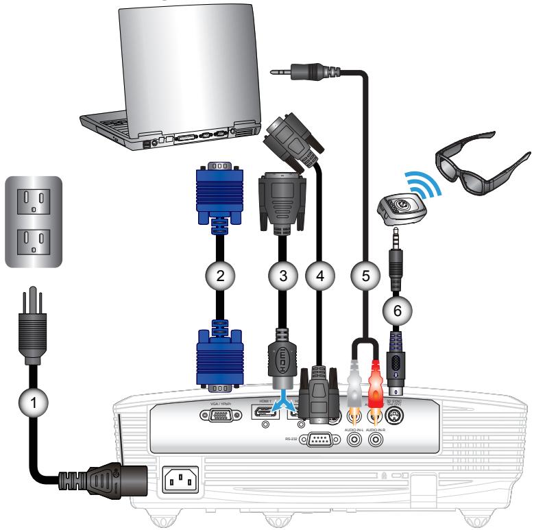 OPTOMAR GT 750 - Connexion à l'ordinateur de bureau/ ordinateur portable - 1