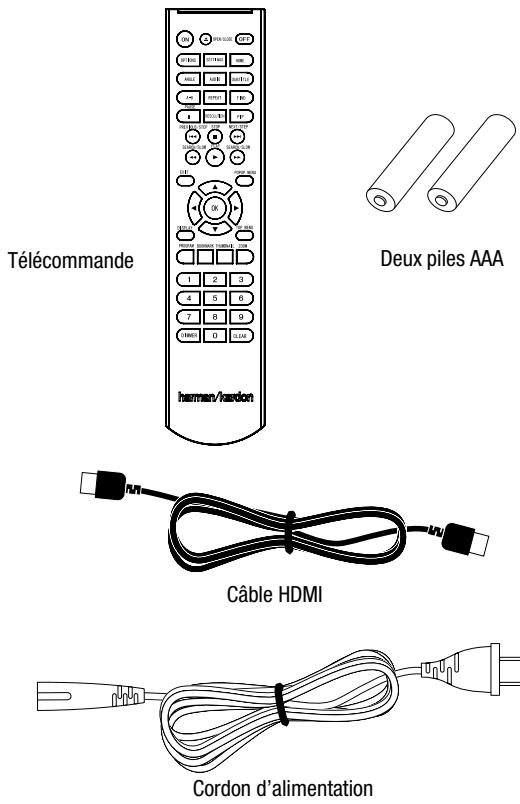 HARMAN KARDON BDT30 MKII - Accessoires fournis - 1