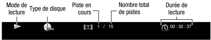 HARMAN KARDON BDT30 MKII - Lecture de CD audio - 1