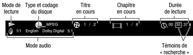HARMAN KARDON BDT30 MKII - Fonctions de lecture - 1
