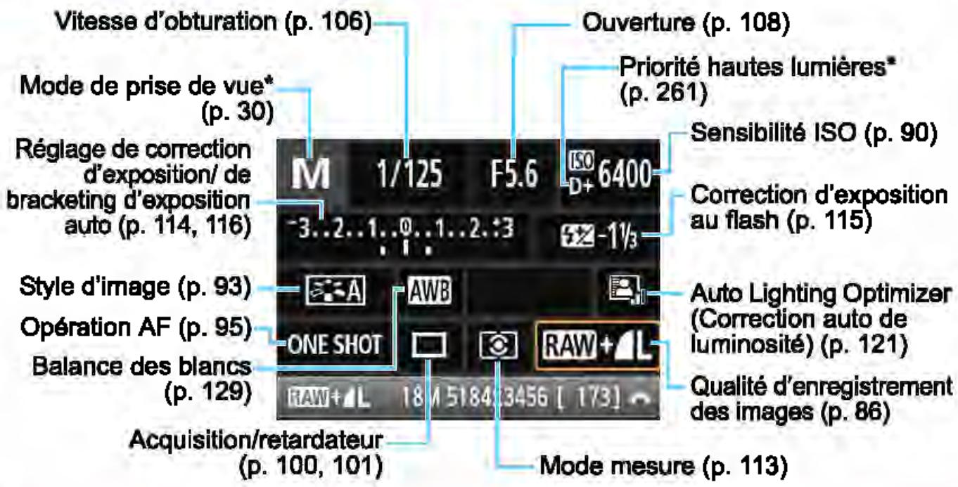 CANON EOS 4000D+18-55iiic - Exemple d'écran de contrôle rapide - 1