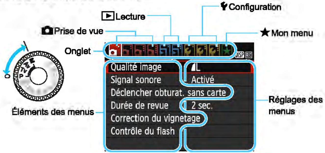 CANON EOS 4000D+18-55iiic - Écran de menu - 5