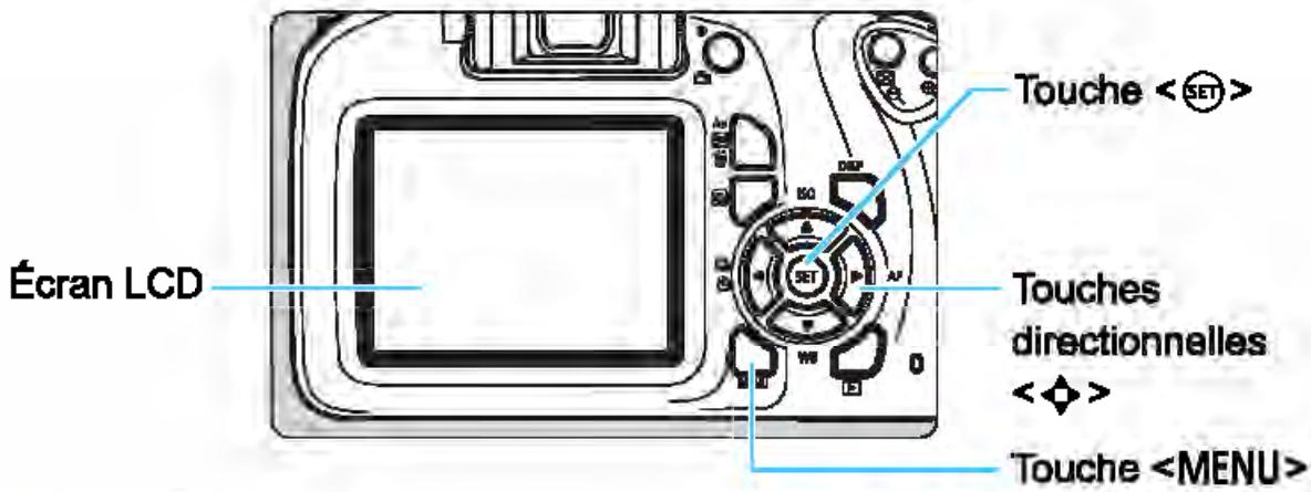 CANON EOS 4000D+18-55iiic - Utilisation des menus - 1