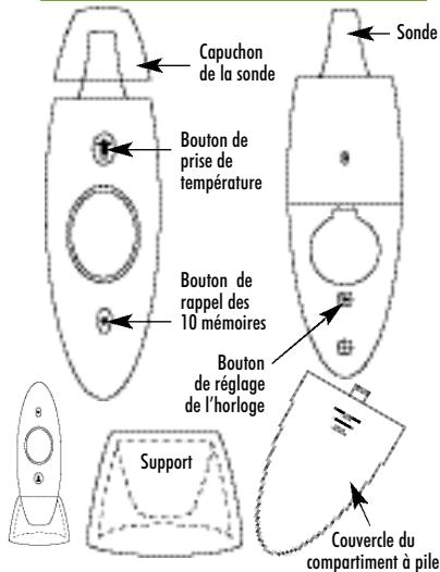 TERRAILLON MULTITHERMO 50 VERT - DESCRIPTION DU PRODUIT - 1