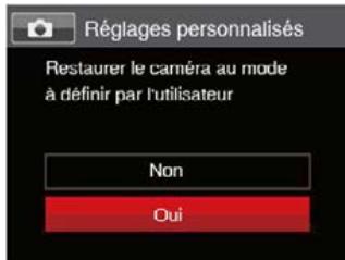 KODAK AZ422-BR - Réglages personalisés - 1