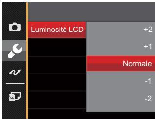 KODAK AZ422-BR - Luminosite LCD - 1