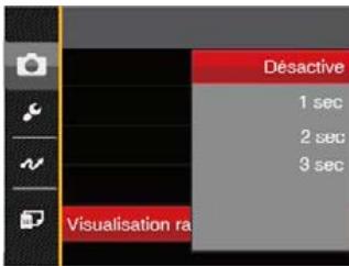 KODAK AZ422-BR - Visualisation rapide - 1