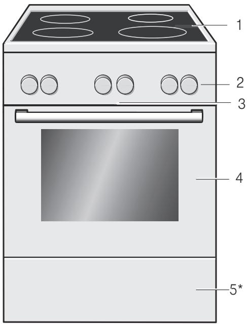 8OSCH HCA857320F - Généralités - 1