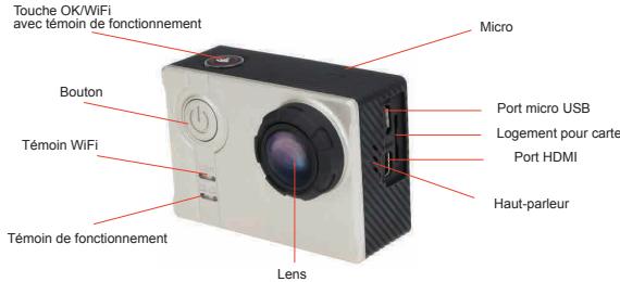 THOMSON mY4Kcopic - DESCRIPTION - 1