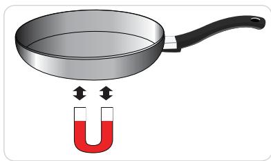 SAMSUNG CTN364N006 - TESTE d'aptitude à l'emploi - 1