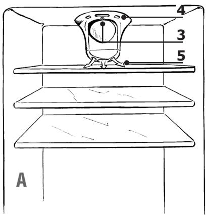 BRANDT CEN3321 - Pourmettre en marche la ventilation: - 2