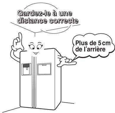 LG-GOLDSTAR GRP-2374KGDA - Où installer l'appareil - 1