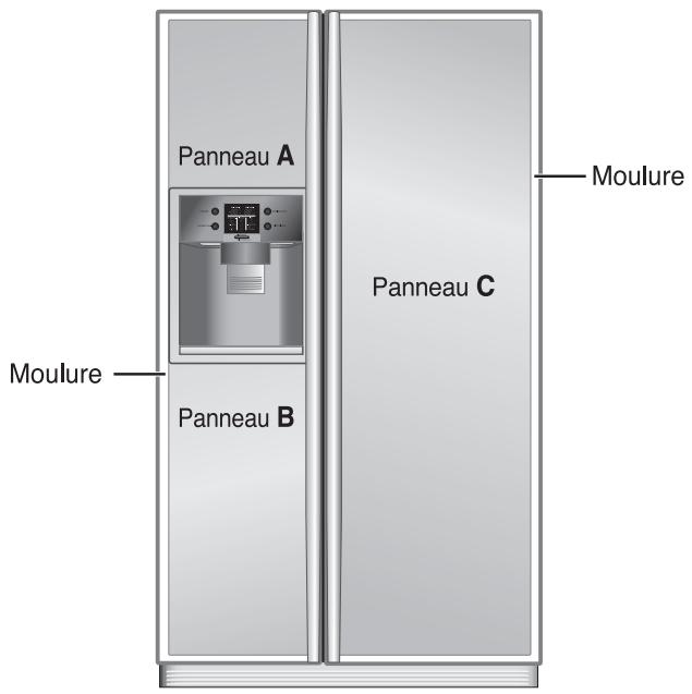 LG-GOLDSTAR GRP-2374KGDA - Remplacement du panneau. - 1
