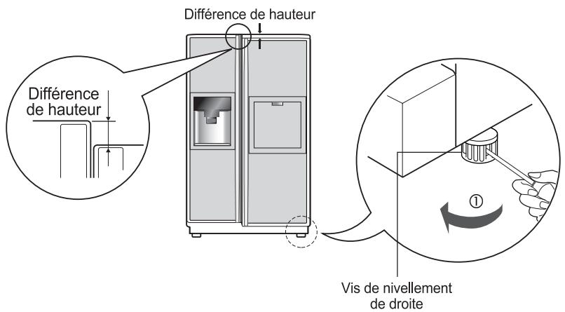 LG-GOLDSTAR GRP-2374KGDA - Réglage de la hauteur - 2