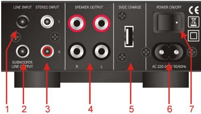 TANGENT AMPSTER AMP30 NOIR - Bouton Volume : - 1