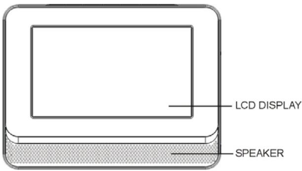 MPMAN PDV 3000 - Présentation du panneau du moniteur - 1