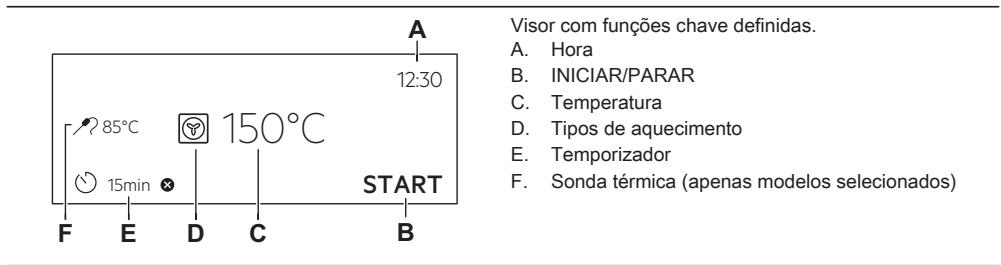 AEG FOURBSE78228BM - Visor - 1