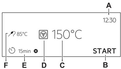 AEG FOURBSE78228BM - Affichage - 1