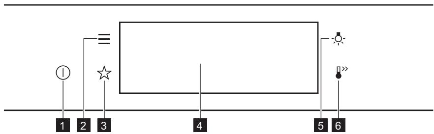 AEG FOURBSE78228BM - Oversigt over betjeningspanel - 1