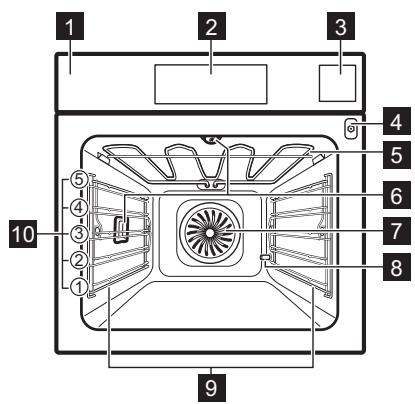 AEG FOURBSE78228BM - Generelt overblick - 1
