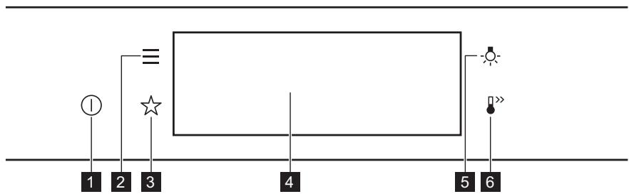 AEG FOURBSE78228BM - Überblick - Bedienfeld - 1