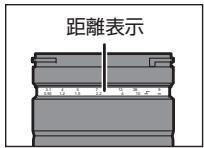 PANASONIC bah5S 70-2004 - フオカスリングを前後にスライドてAF/MFを切り換る(フオカス克拉ツド機構) - 2