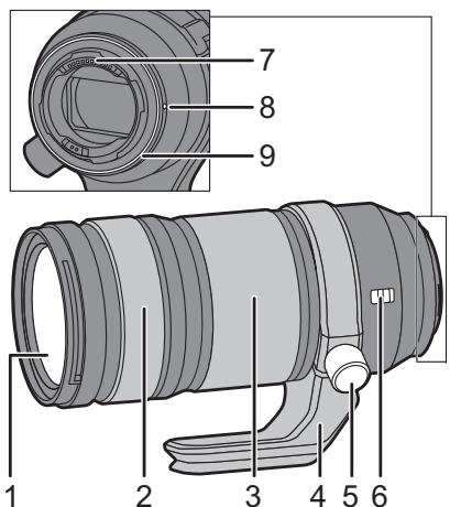 PANASONIC bah5S 70-2004 - Nombres y unidades de los componentes - 1