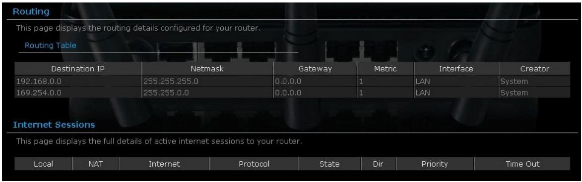 SITECOM RWIFI GAMING WL308 - DHCP - 1