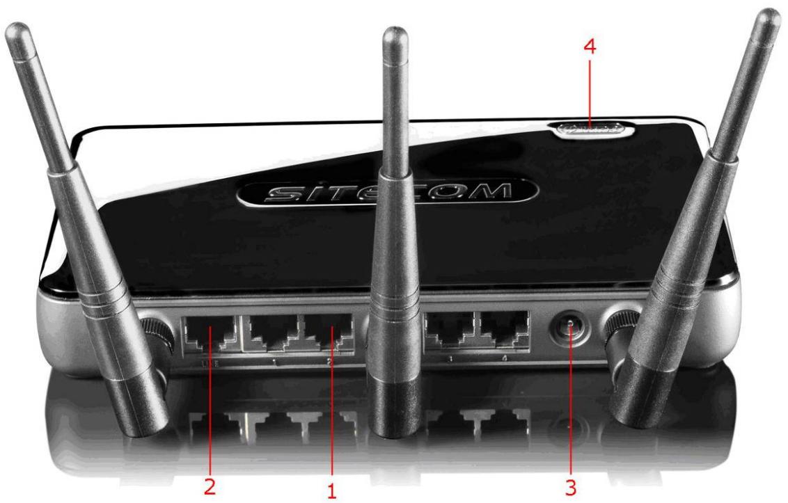 SITECOM RWIFI GAMING WL308 - Product Layout - 1
