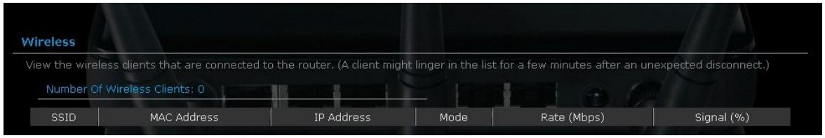 SITECOM RWIFI GAMING WL308 - Wireless - 1