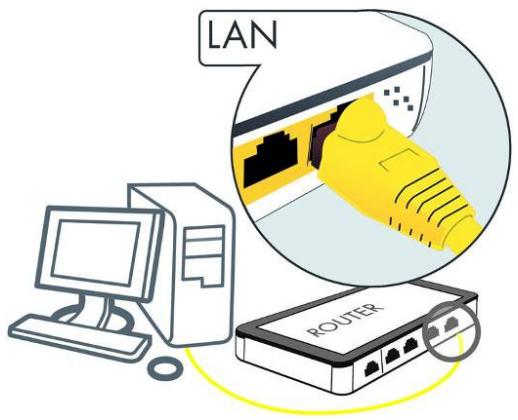 SITECOM RWIFI GAMING WL308 - Hardware Installation - 1