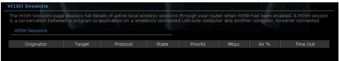 SITECOM RWIFI GAMING WL308 - WISH - 1