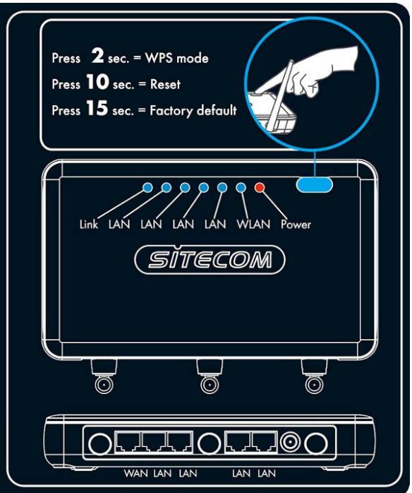 SITECOM RWIFI GAMING WL308 - Back label - 4