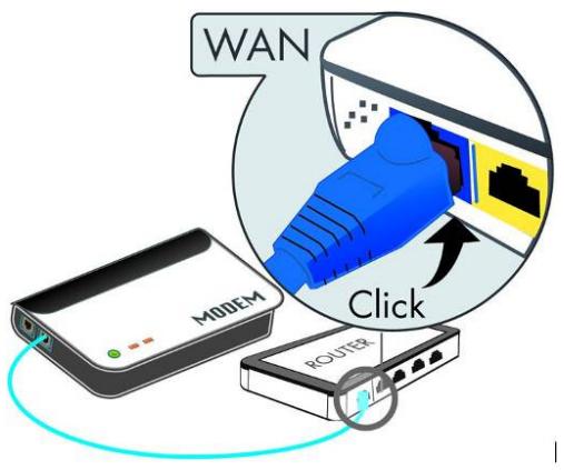 SITECOM RWIFI GAMING WL308 - Hardware Installation - 2