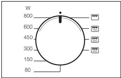 MIELE M6032SC - Démarrer - 1
