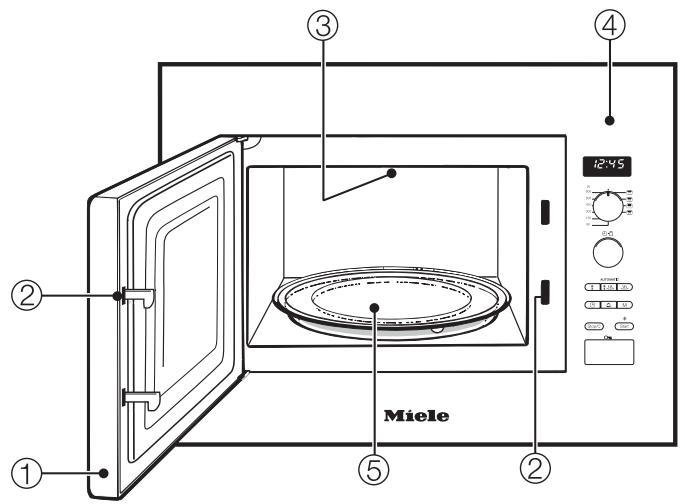 MIELE M6032SC - Enceinte, Accessoires - 1