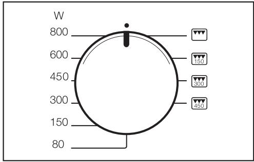 MIELE M6032SC - Programmation - 2