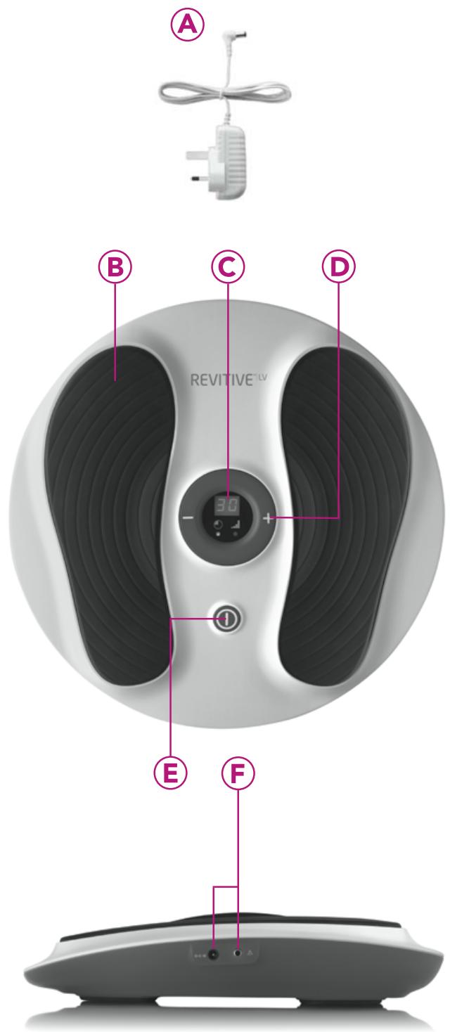 REVITIVE RLV1954 - 1