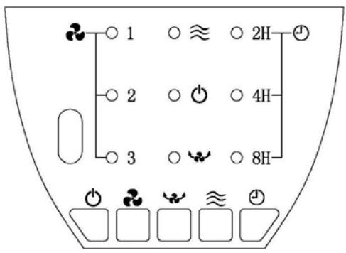 EWT EALIZE 120 - RECYCLAGE DES EQUIPEMENTS ELECTRIQUES ET ELECTRONIQUES - 3