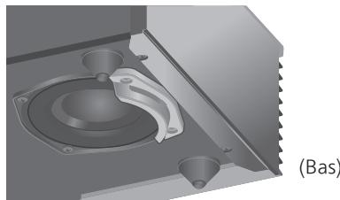 TECHNICS SC-C7OMK2EGK - Regle le volume - 2