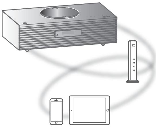 TECHNICS SC-C7OMK2EGK - Utilisation de TIDAL - 1