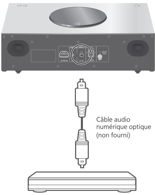 TECHNICS SC-C7OMK2EGK - Utilisation d'un périhérique de sortie audio numérique - 1