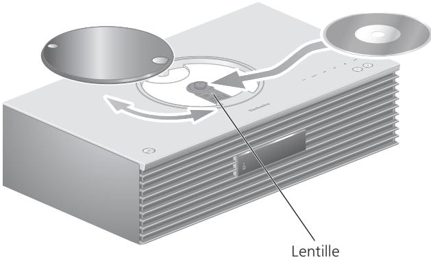TECHNICS SC-C7OMK2EGK - Lecture des CD - 1